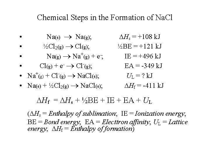 Chemical Steps in the Formation of Na. Cl • Na(s) Na(g); • ½Cl 2(g)