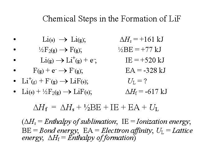 Chemical Steps in the Formation of Li. F • Li(s) Li(g); • ½F 2(g)