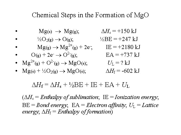 Chemical Steps in the Formation of Mg. O • Mg(s) Mg(g); • ½O 2(g)
