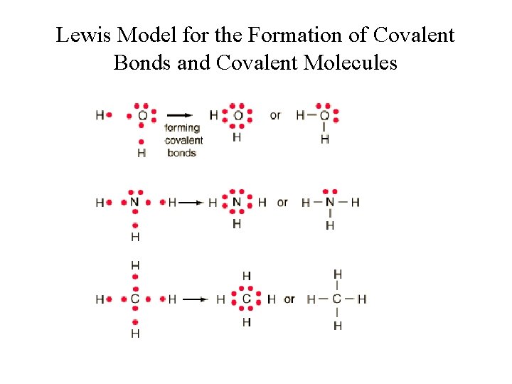 Lewis Model for the Formation of Covalent Bonds and Covalent Molecules 