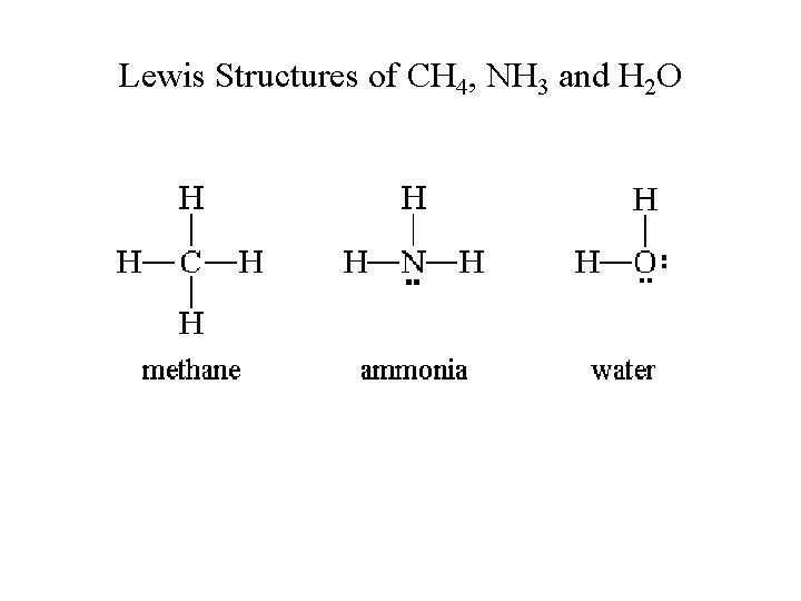 Lewis Structures of CH 4, NH 3 and H 2 O 