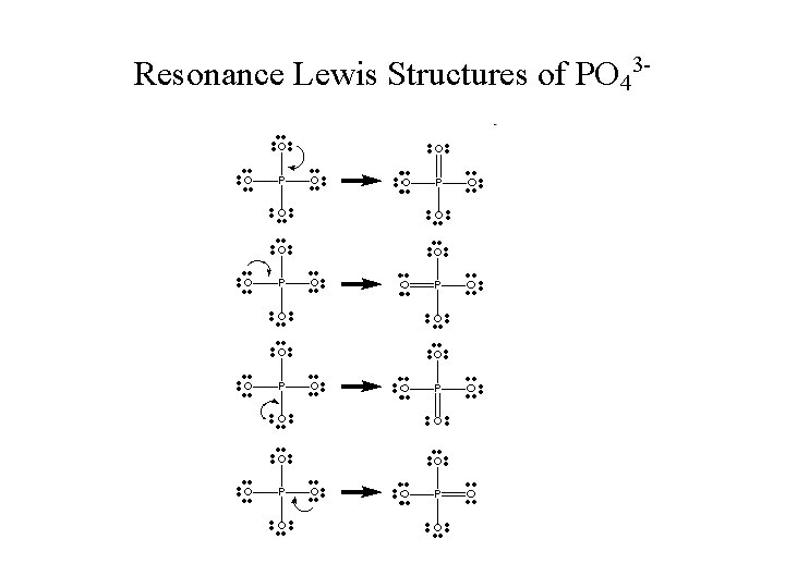 Resonance Lewis Structures of PO 43 - 