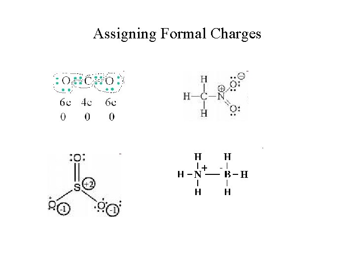 Assigning Formal Charges 