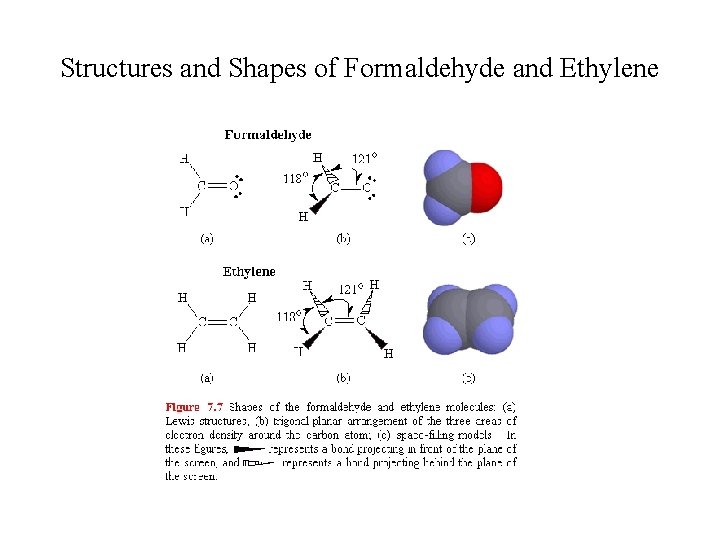Structures and Shapes of Formaldehyde and Ethylene 