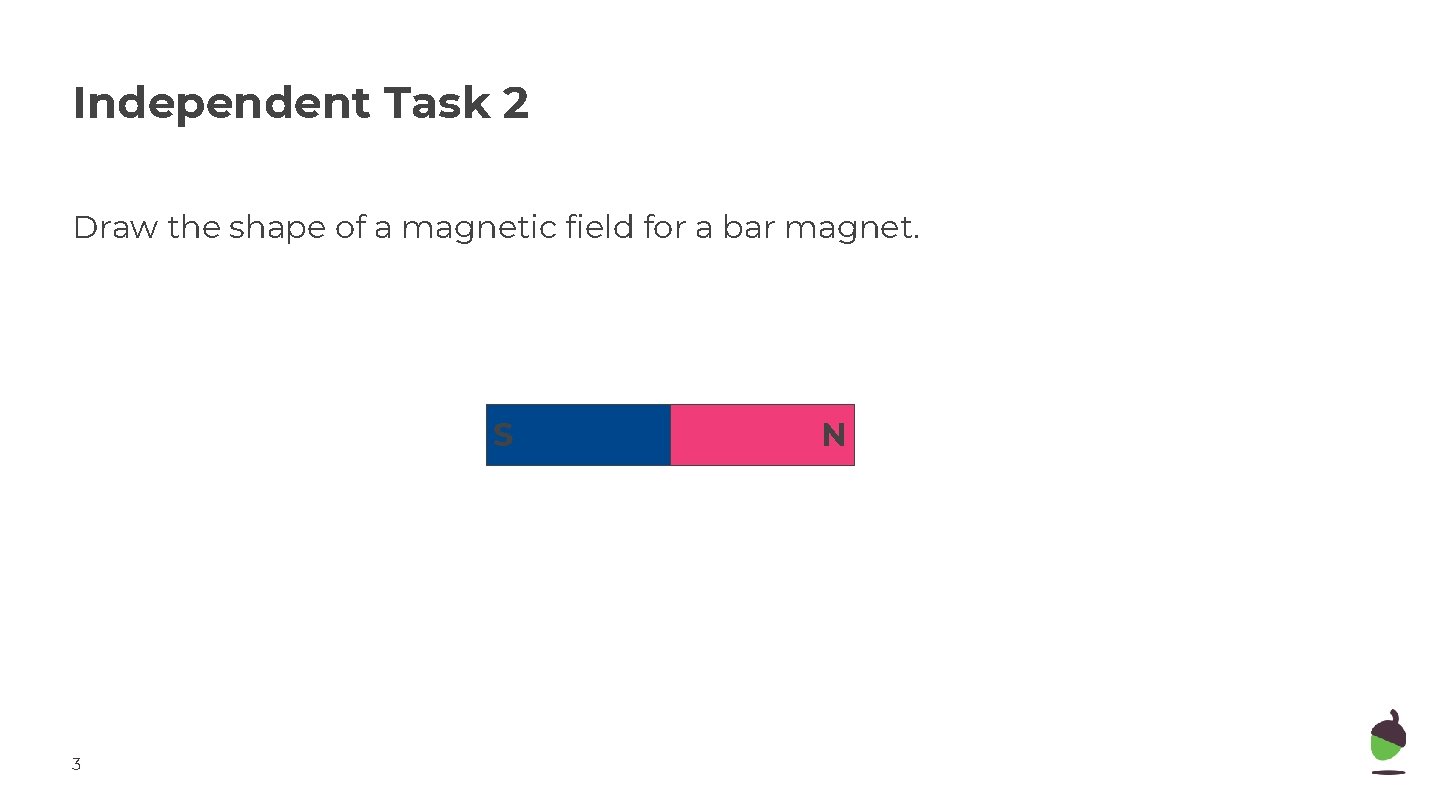 Independent Task 2 Draw the shape of a magnetic field for a bar magnet.