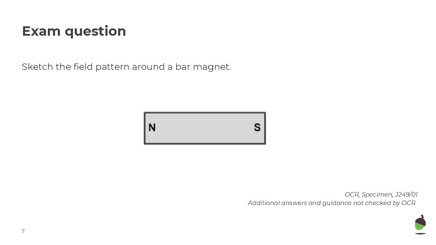 Exam question Sketch the field pattern around a bar magnet. OCR, Specimen, J 249/01