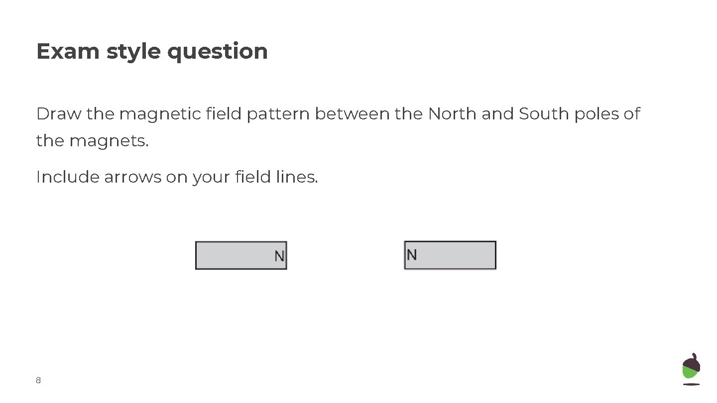 Exam style question Draw the magnetic field pattern between the North and South poles