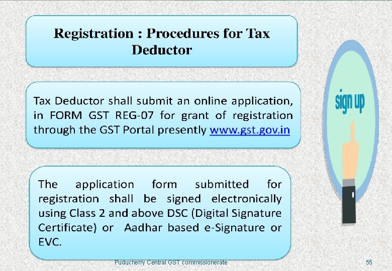Puducherry Central GST commissionerate 55 