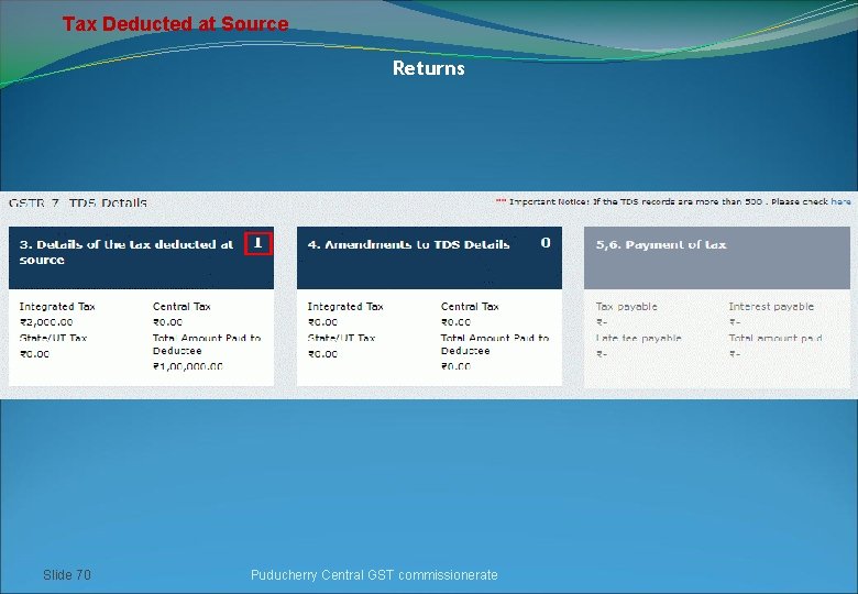 Tax Deducted at Source Returns Slide 70 Puducherry Central GST commissionerate 