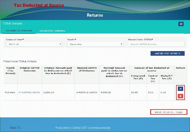 Tax Deducted at Source Returns Slide 73 Puducherry Central GST commissionerate 