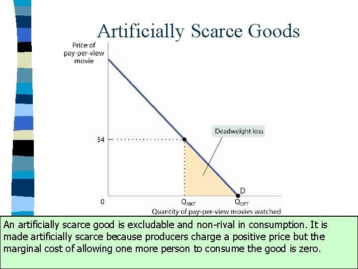Artificially Scarce Goods An artificially scarce good is excludable and non-rival in consumption. It