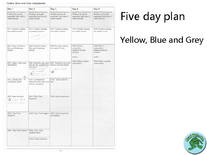 Five day plan Yellow, Blue and Grey 