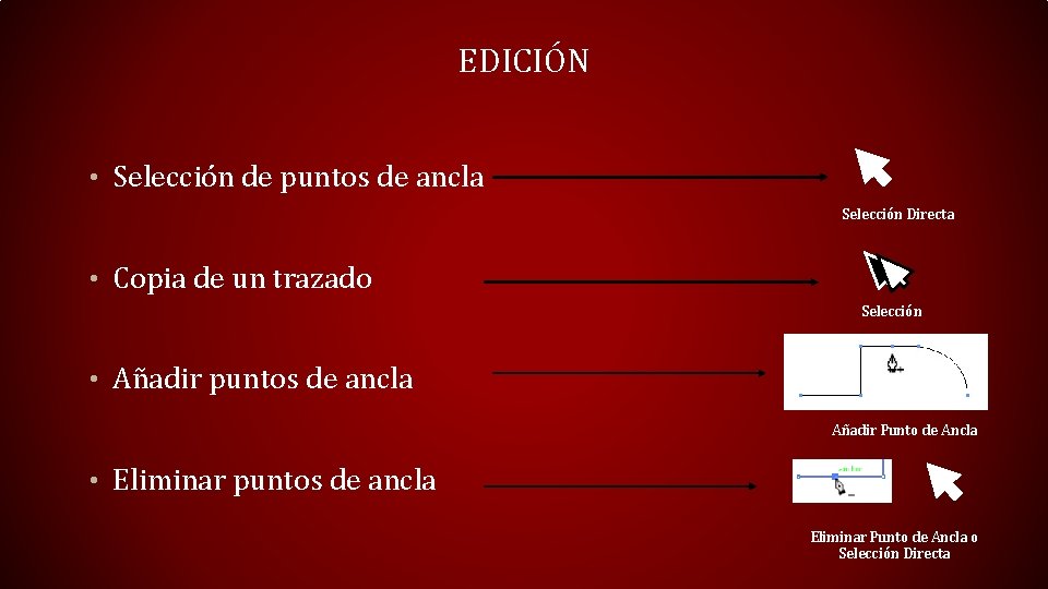 EDICIÓN • Selección de puntos de ancla Selección Directa • Copia de un trazado