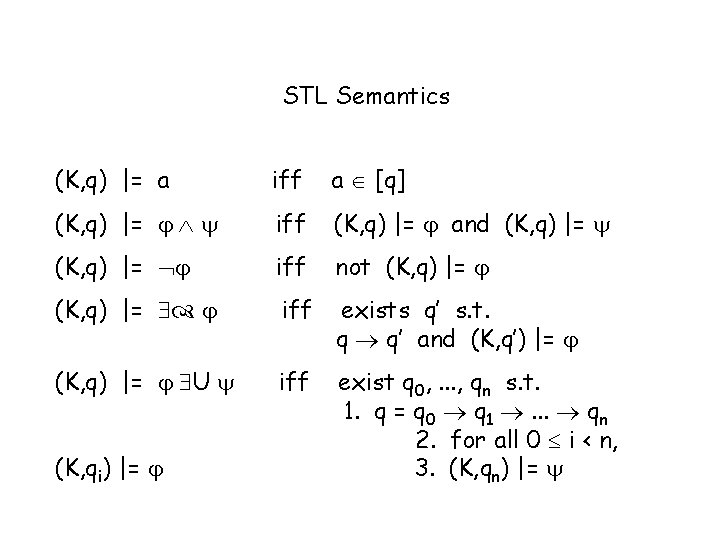 STL Semantics (K, q) |= a iff a [q] (K, q) |= iff (K,