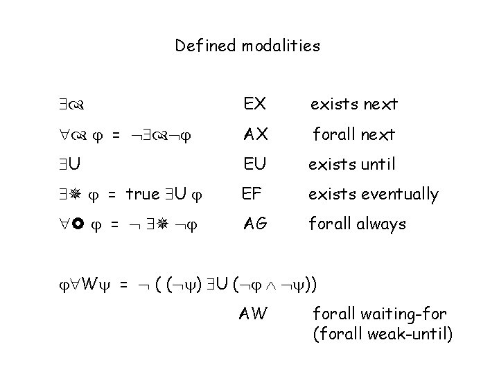 Defined modalities EX exists next = AX forall next U EU exists until =