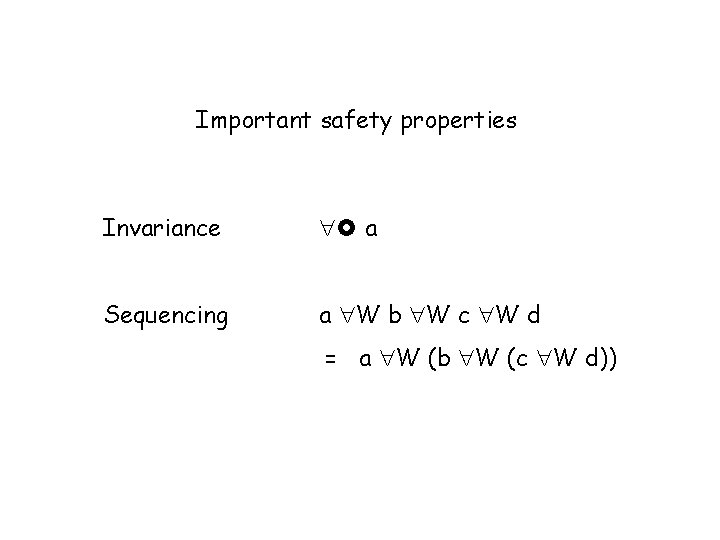 Important safety properties Invariance a Sequencing a W b W c W d =