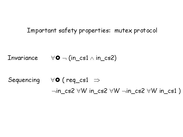 Important safety properties: mutex protocol Invariance (in_cs 1 in_cs 2) Sequencing ( req_cs 1