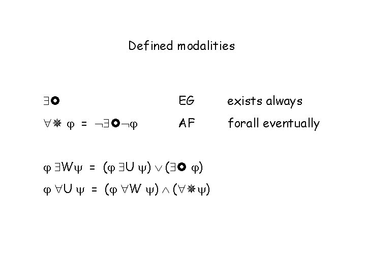 Defined modalities EG exists always = AF forall eventually W = ( U )