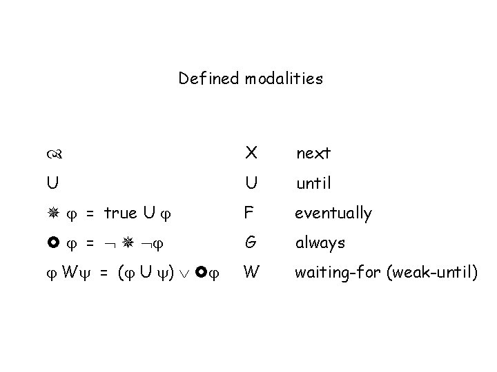 Defined modalities X next U U until = true U F eventually = G