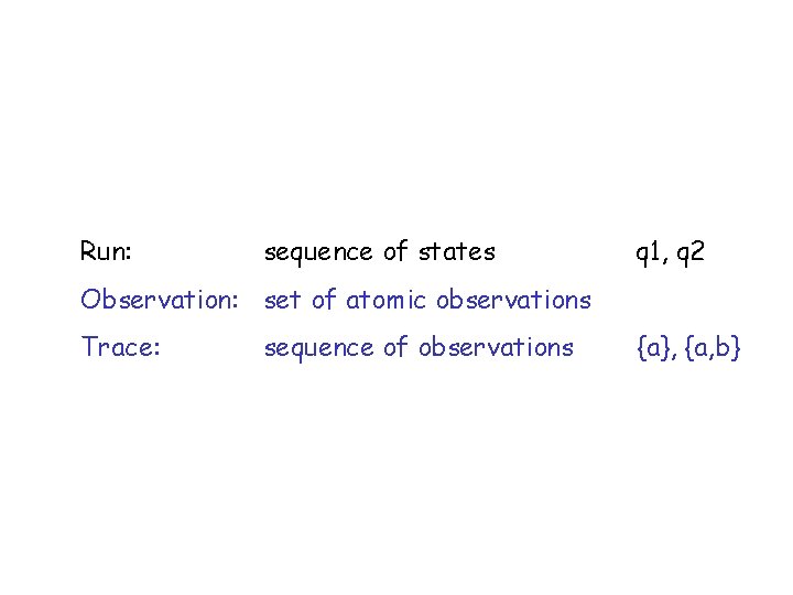 Run: sequence of states q 1, q 2 Observation: set of atomic observations Trace: