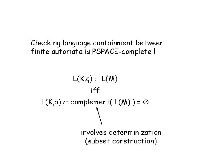 Checking language containment between finite automata is PSPACE-complete ! L(K, q) L(M) iff L(K,