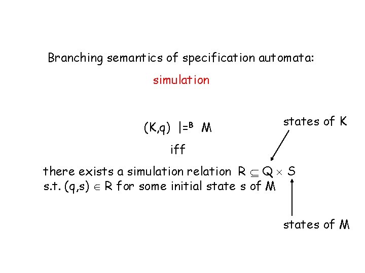 Branching semantics of specification automata: simulation (K, q) |=B M states of K iff