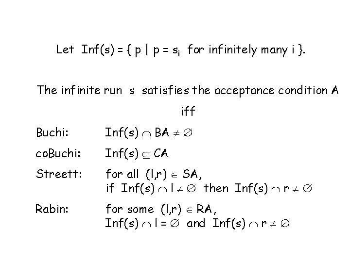 Let Inf(s) = { p | p = si for infinitely many i }.