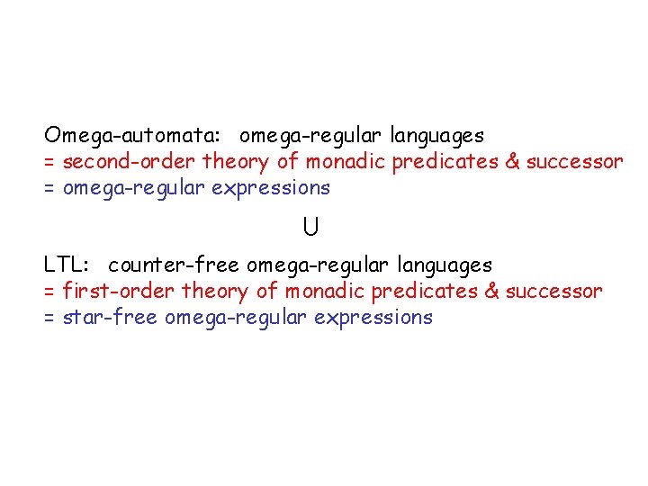  Omega-automata: omega-regular languages = second-order theory of monadic predicates & successor = omega-regular