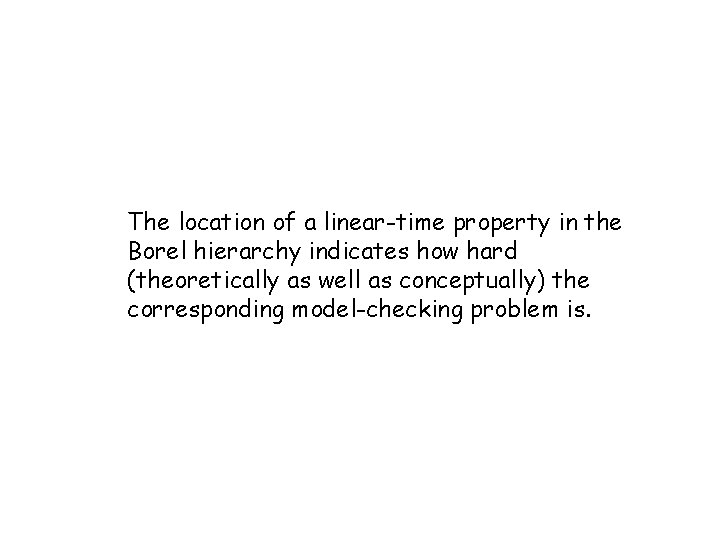 The location of a linear-time property in the Borel hierarchy indicates how hard (theoretically