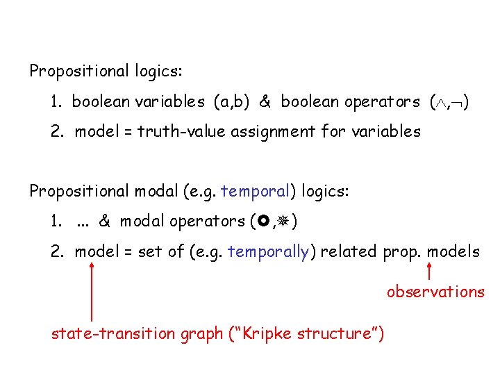 Propositional logics: 1. boolean variables (a, b) & boolean operators ( , ) 2.