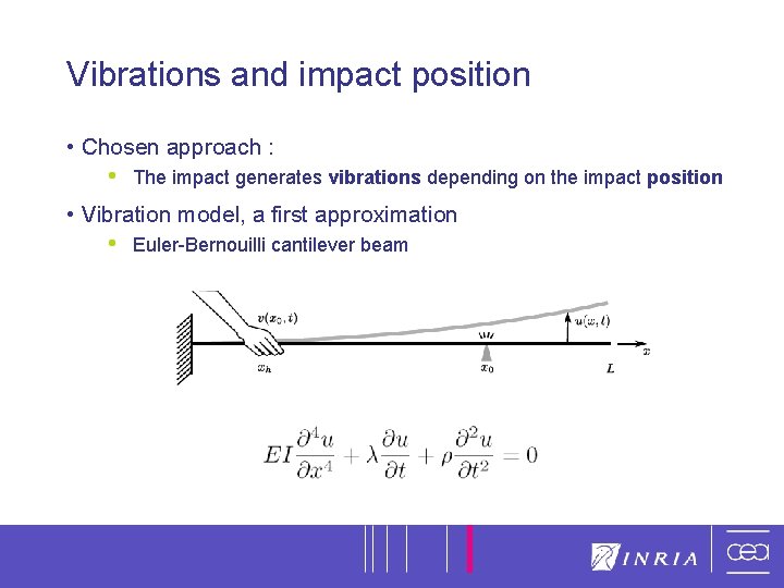 4 Vibrations and impact position • Chosen approach : • The impact generates vibrations 4 Vibrations and impact position • Chosen approach : • The impact generates vibrations