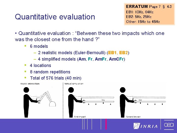 9 Quantitative evaluation ERRATUM Page 7 § 4. 3 EB 1: 10 Hz, 64 9 Quantitative evaluation ERRATUM Page 7 § 4. 3 EB 1: 10 Hz, 64