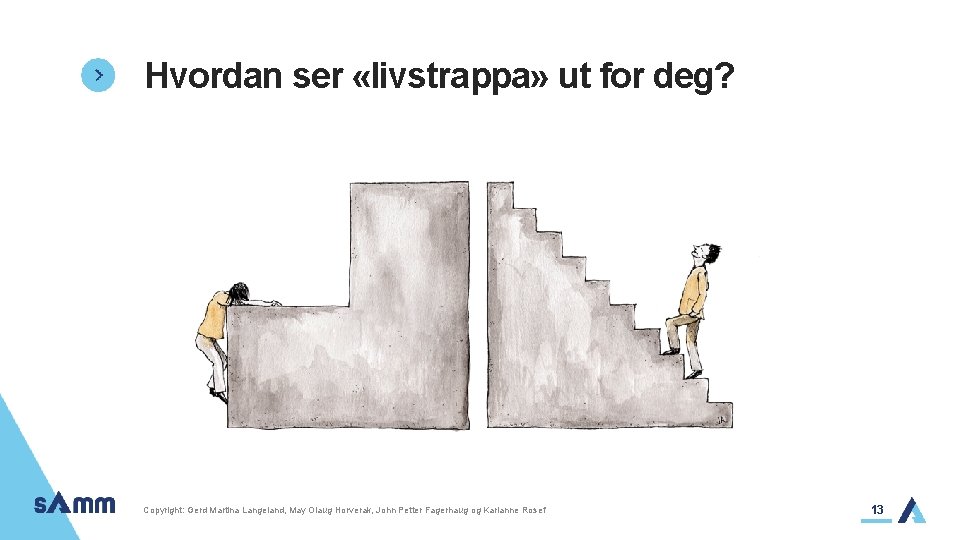 Hvordan ser «livstrappa» ut for deg? Copyright: Gerd Martina Langeland, May Olaug Horverak, John