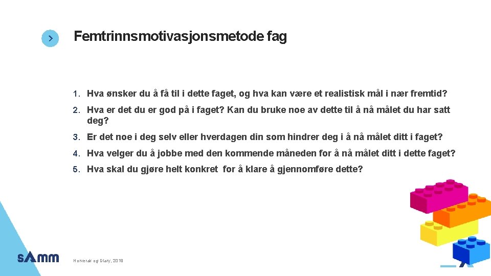 Femtrinnsmotivasjonsmetode fag 1. Hva ønsker du å få til i dette faget, og hva