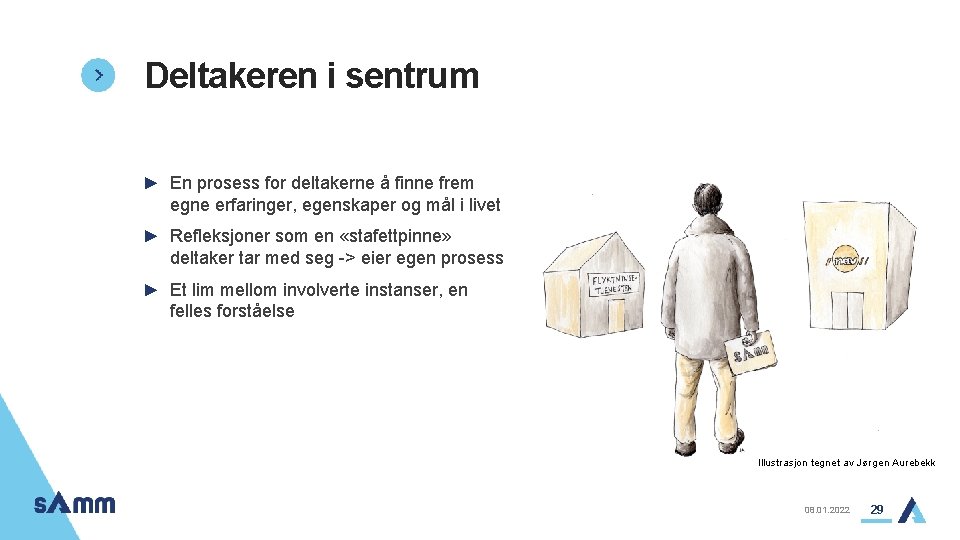 29 Deltakeren i sentrum ► En prosess for deltakerne å finne frem egne erfaringer,