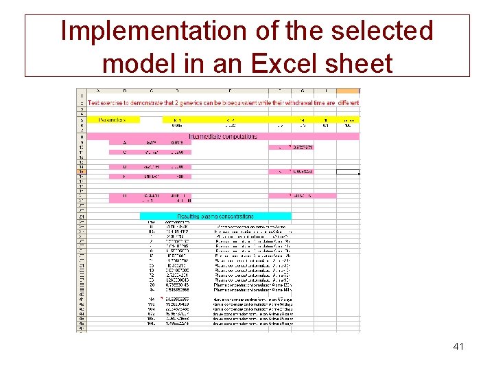 Implementation of the selected model in an Excel sheet 41 