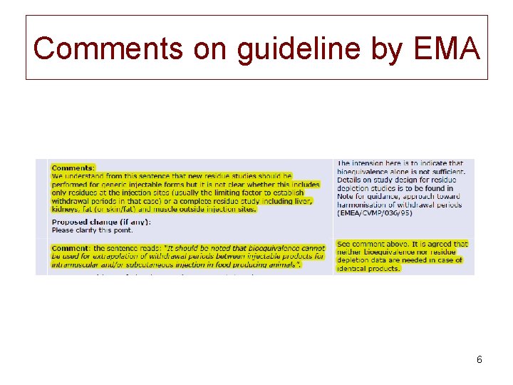 Comments on guideline by EMA 6 