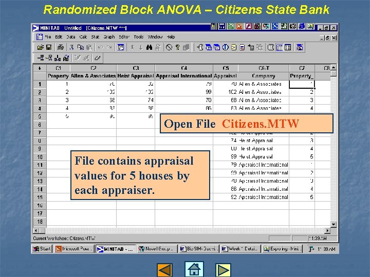 Randomized Block ANOVA – Citizens State Bank Open File Citizens. MTW File contains appraisal