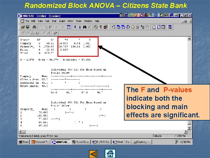 Randomized Block ANOVA – Citizens State Bank The F and P-values indicate both the