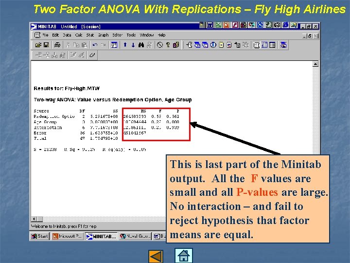 Two Factor ANOVA With Replications – Fly High Airlines This is last part of