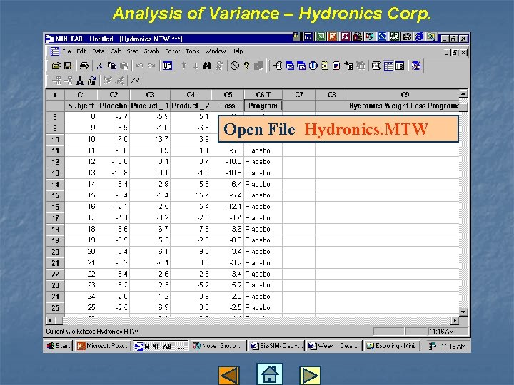Analysis of Variance – Hydronics Corp. Open File Hydronics. MTW 