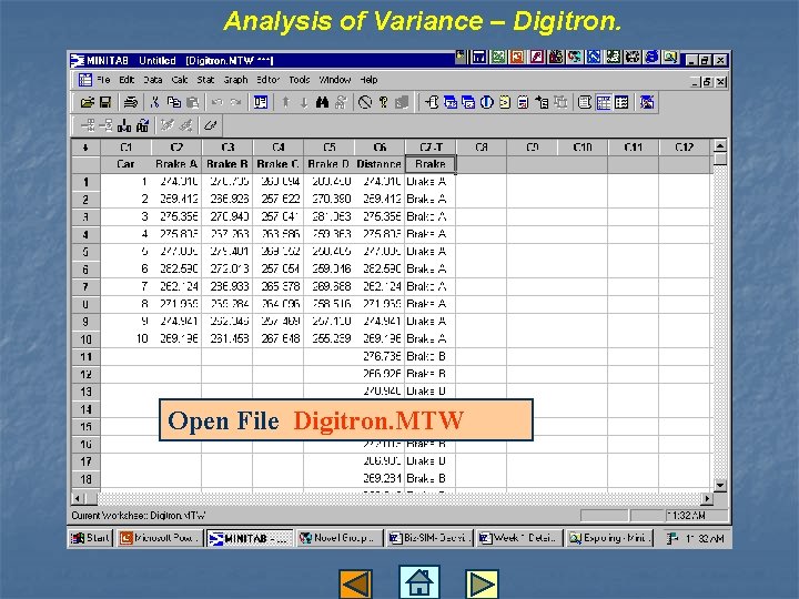 Analysis of Variance – Digitron. Open File Digitron. MTW 