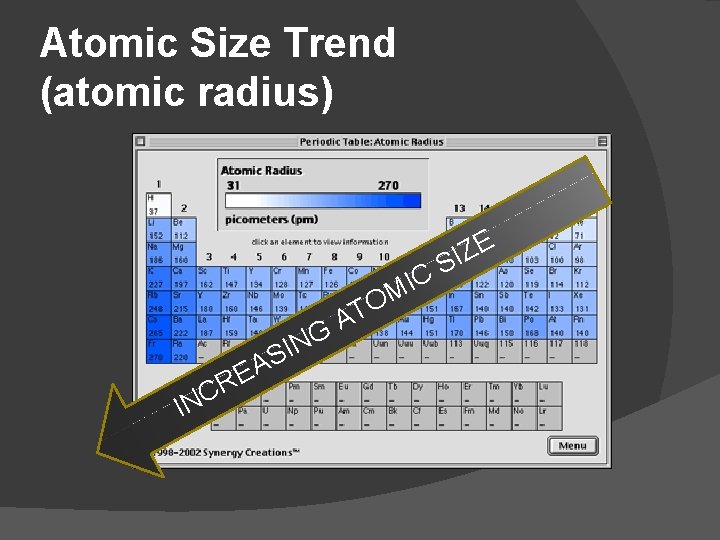 Atomic Size Trend (atomic radius) IN G N I S A E R C