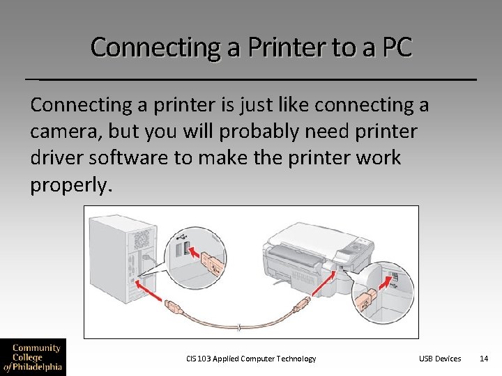 Connecting a Printer to a PC Connecting a printer is just like connecting a