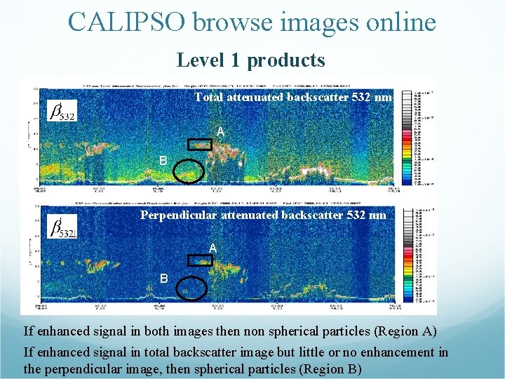 CALIPSO browse images online Level 1 products Total attenuated backscatter 532 nm A B