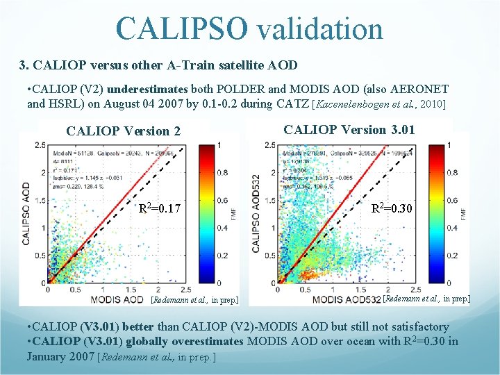 CALIPSO validation 3. CALIOP versus other A-Train satellite AOD • CALIOP (V 2) underestimates