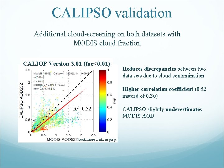 CALIPSO validation Additional cloud-screening on both datasets with MODIS cloud fraction CALIOP Version 3.