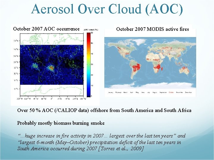 Aerosol Over Cloud (AOC) October 2007 AOC occurrence October 2007 MODIS active fires Over