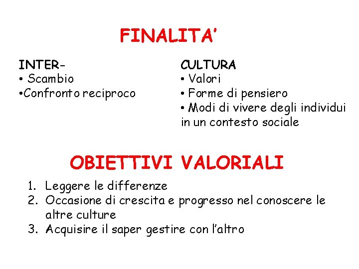 FINALITA’ INTER • Scambio • Confronto reciproco CULTURA • Valori • Forme di pensiero