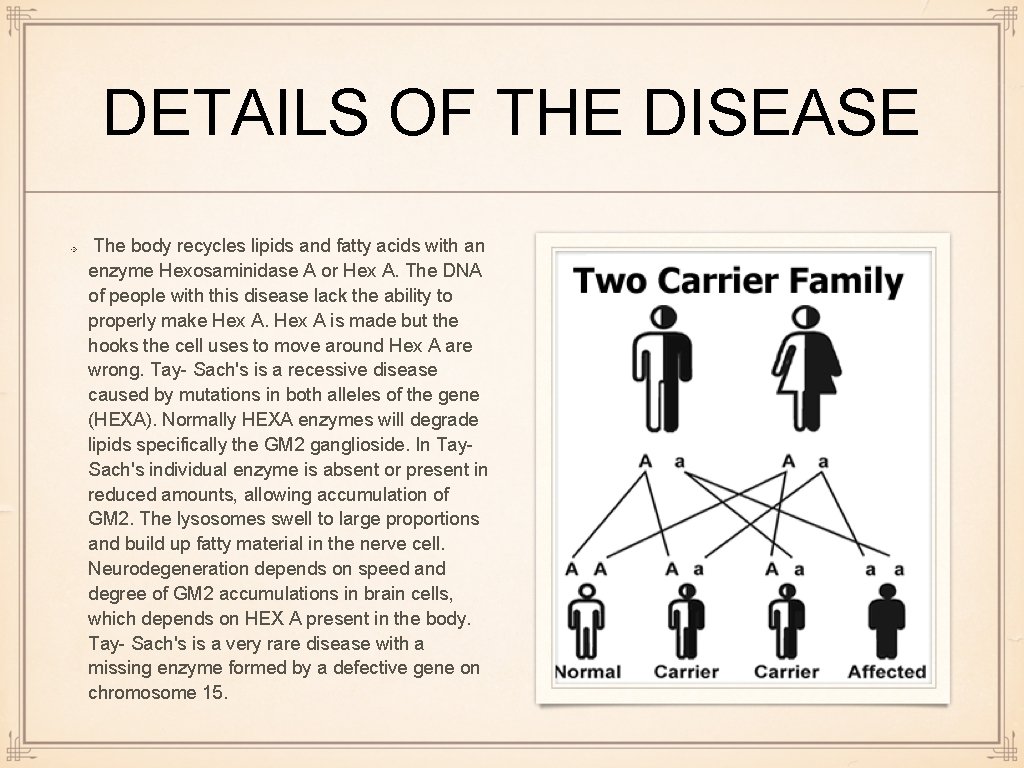 DETAILS OF THE DISEASE The body recycles lipids and fatty acids with an enzyme